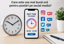 Care este cea mai bună oră pentru postări pe social media